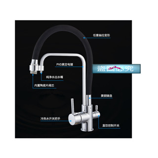 (op小舖)廚房龍頭 廚具龍頭 水龍頭 抽拉龍頭 淨水器龍頭 給水龍頭 給水裝置 三用龍頭 水槽龍頭