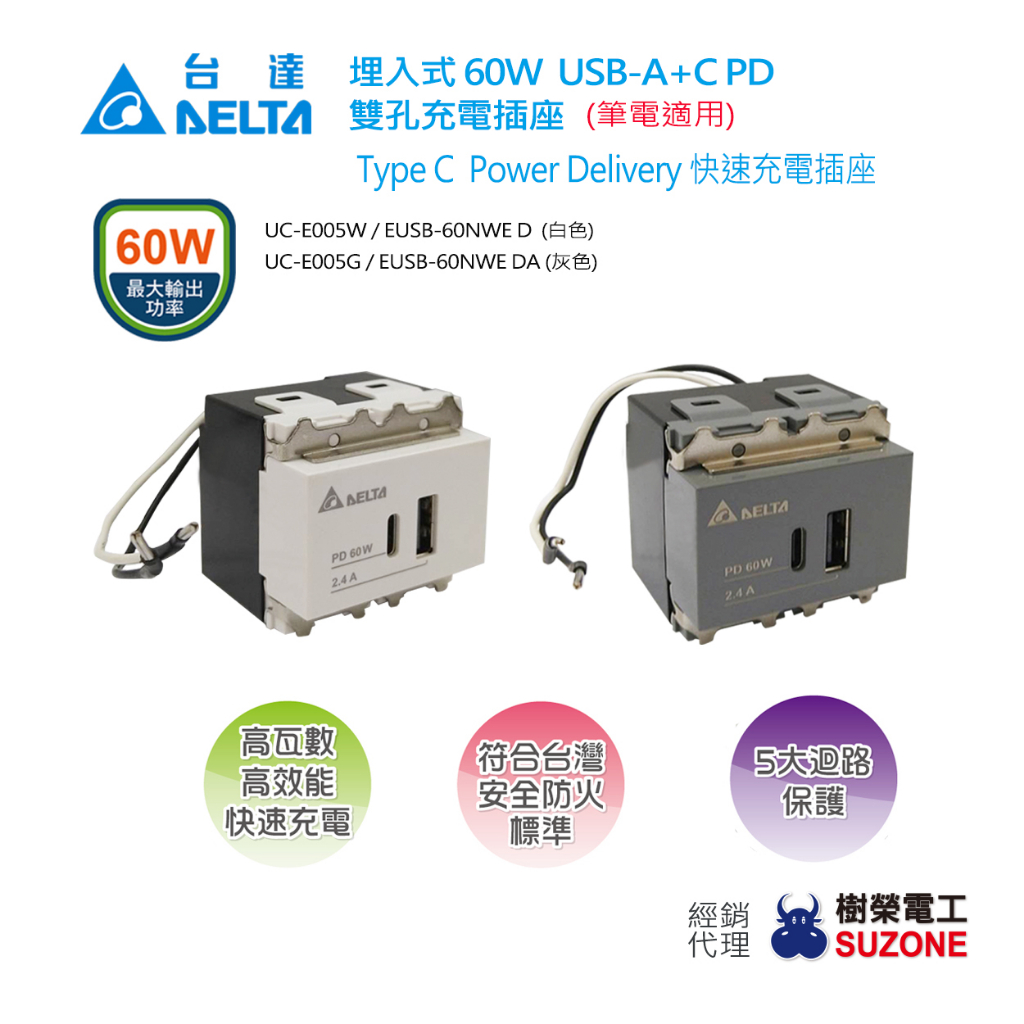 【台達Delta】埋入式 60W USB A+C PD充電插座/Type C插座/台達電快充/樹榮電工經銷/北捷中捷指定