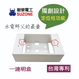 (含稅)【樹榮電工SUZONE】一連明盒/明BOX/開關盒/插座盒/塑膠盒/台灣製造