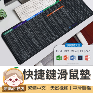 [繁體中文]繁體快捷鍵滑鼠墊 快捷鍵滑鼠墊 辦公室軟墊 超大滑鼠墊 防水滑鼠墊 軟體快速鍵 鍵盤墊 滑鼠墊 桌墊