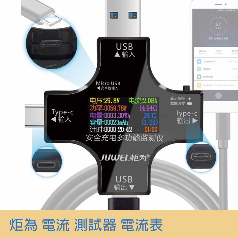 現貨》炬為 電流表 檢測儀 檢測器 電壓 充電檢測 TypeC USB