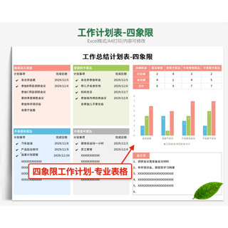 工作計劃表（甘特圖顯示進度程度）Excel表格模板
