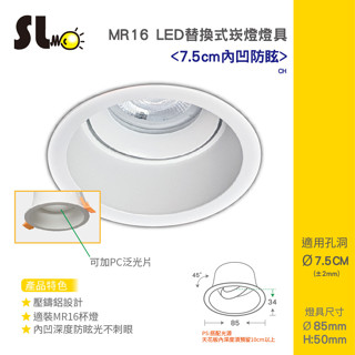 ღ勝利燈飾ღ 7.5cm 7.5公分 MR16防眩替換式崁燈 燈具 白殼 [窄邊框內縮防眩] 搭配品牌7.5w燈泡