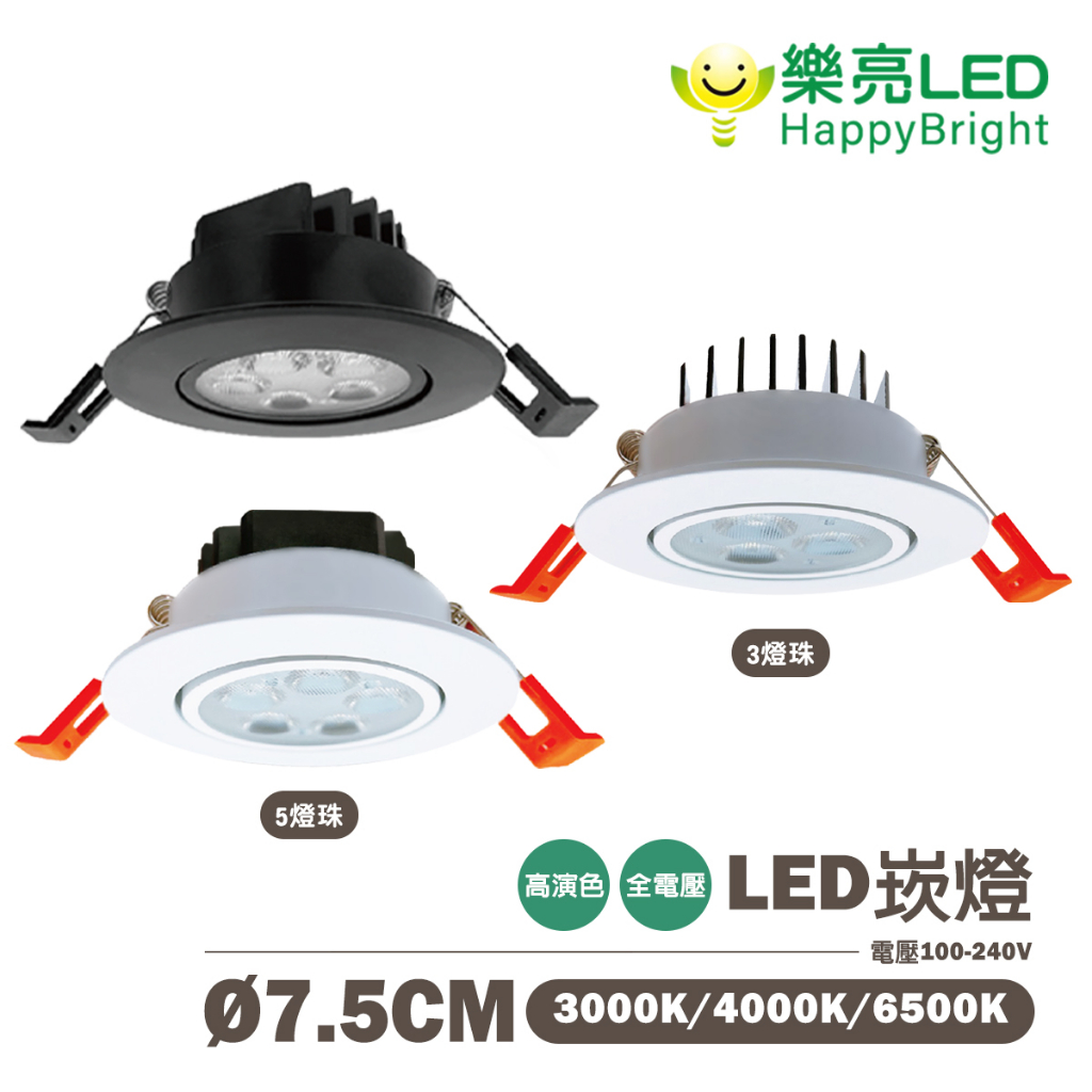 〖樂亮〗7.5cm LED 3燈珠/5燈珠 白/黑殼 崁燈 黃光/自然光/白光 聚光型 魚眼 高演色 全電壓