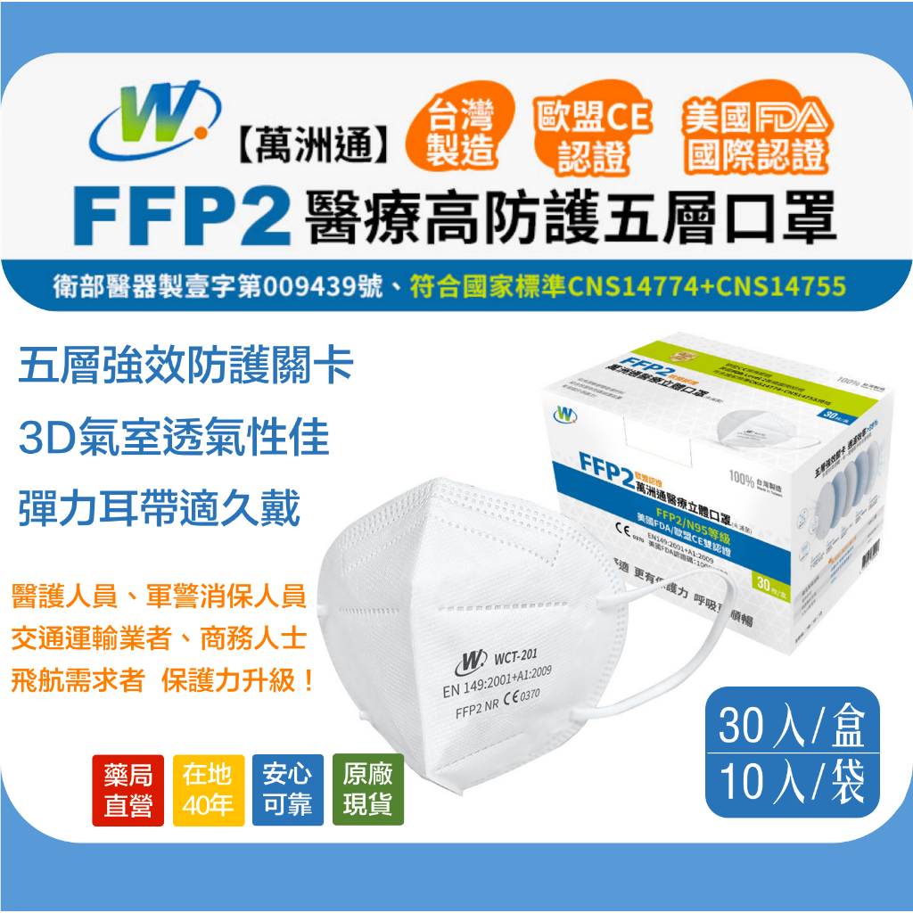 〖現貨〗萬洲通 FFP2口罩 歐規N95 醫用口罩 五層強效防護 醫護航空商務人士 白色單片裝 30入盒裝 10入袋裝