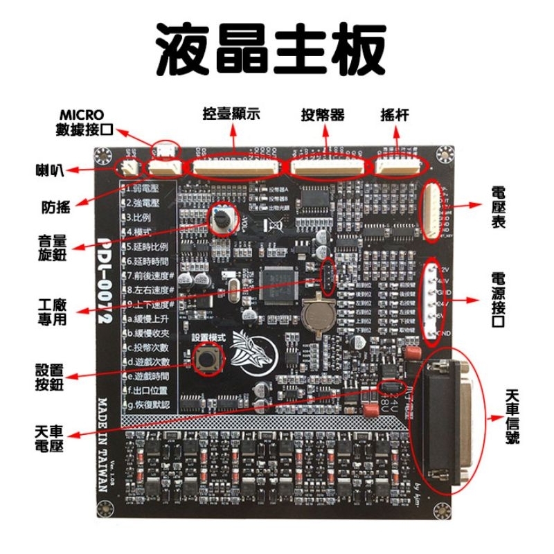 娃娃機主機板-數位/類比共用/飛騰/古萊影