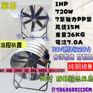 工業電扇 工廠降溫 抽風機 排風機 電風扇 廠房散熱風扇 電扇 送風機 耐用款』30吋 移動式通風機 工廠通風 送風扇
