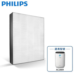 PHILIPS 飛利浦 RENZA 空氣清淨機專用 HEPA濾網 FY2422 適用機型 : AC2889