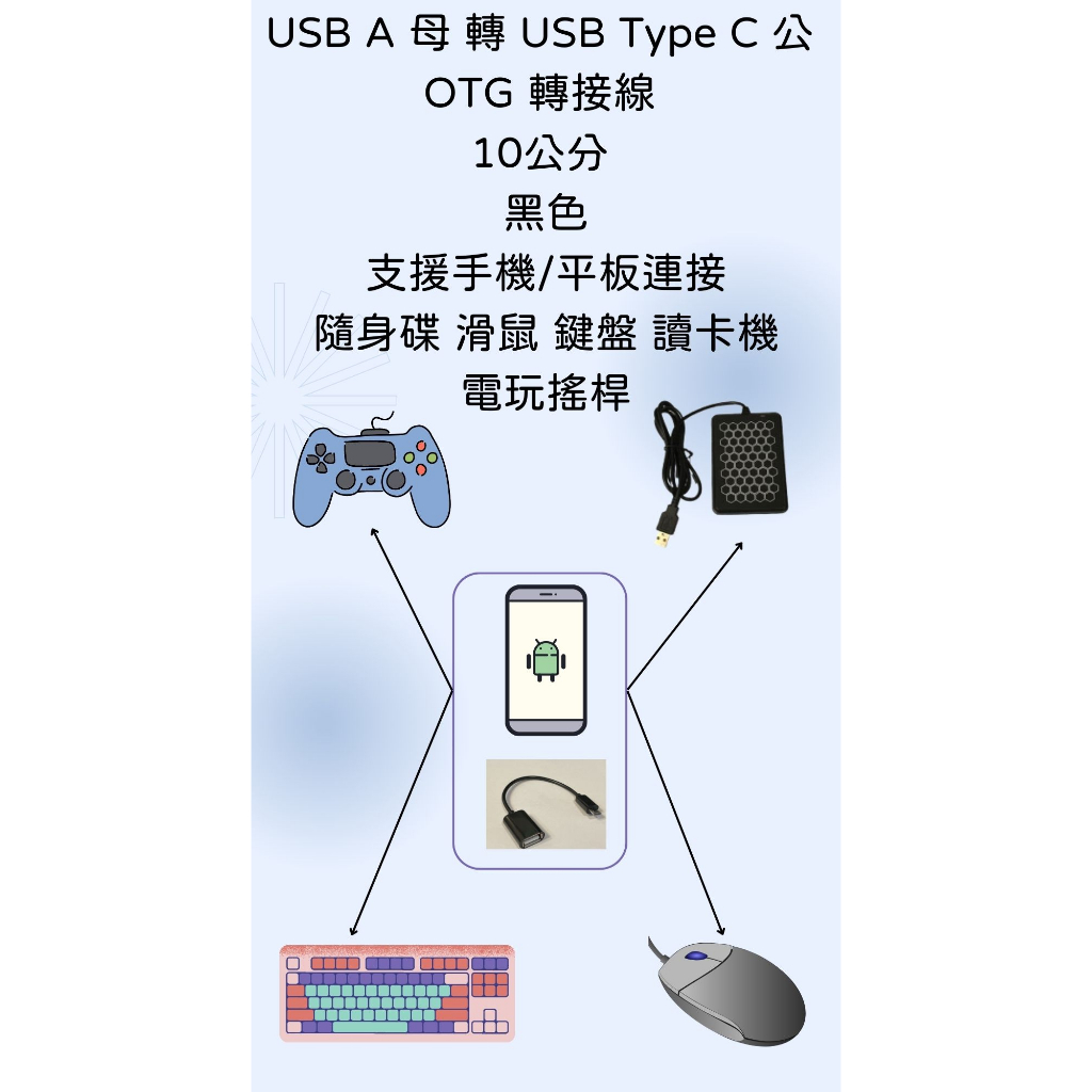 高品質 USB A 母 轉 USB Type C 公 OTG 轉接線 10公分 支援隨身碟 滑鼠 鍵盤 讀卡機 電玩搖桿