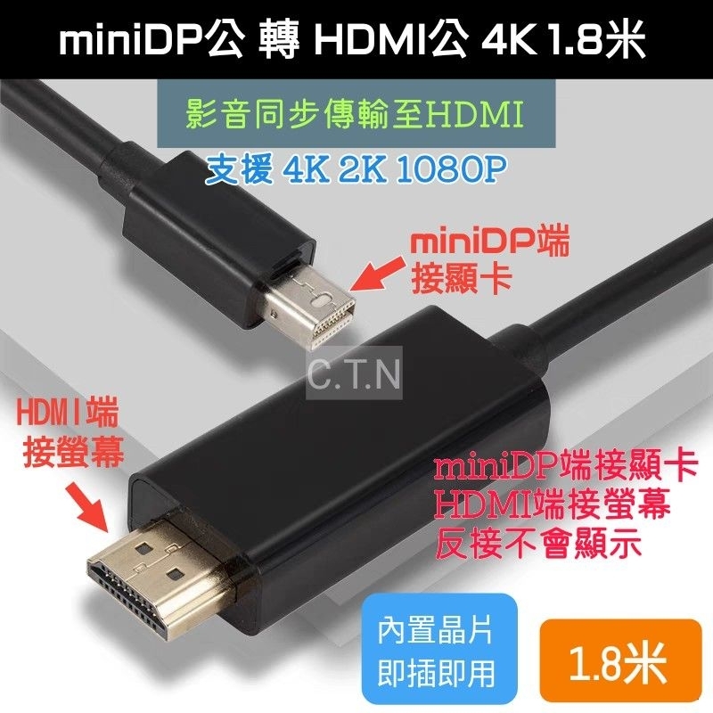 miniDP 轉 HDMI 4K 1.8米  轉接頭 轉換器 轉換線 mini DP to HDMI 4K 1.8公尺