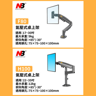 NB F80 / NB H100 17-30吋液晶螢幕氣壓式桌上架 液晶螢幕掛架 懸浮螢幕用 電競螢幕 曲面螢幕適用