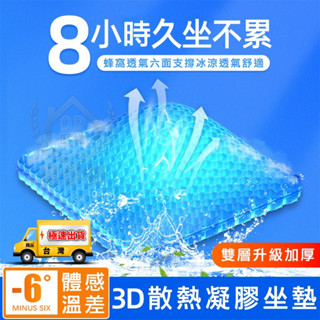 ☆精品社☆凝膠坐墊 小號/大號 附防塵套 雞蛋座墊 egg sitter水感凝膠蜂巢式減壓椅墊