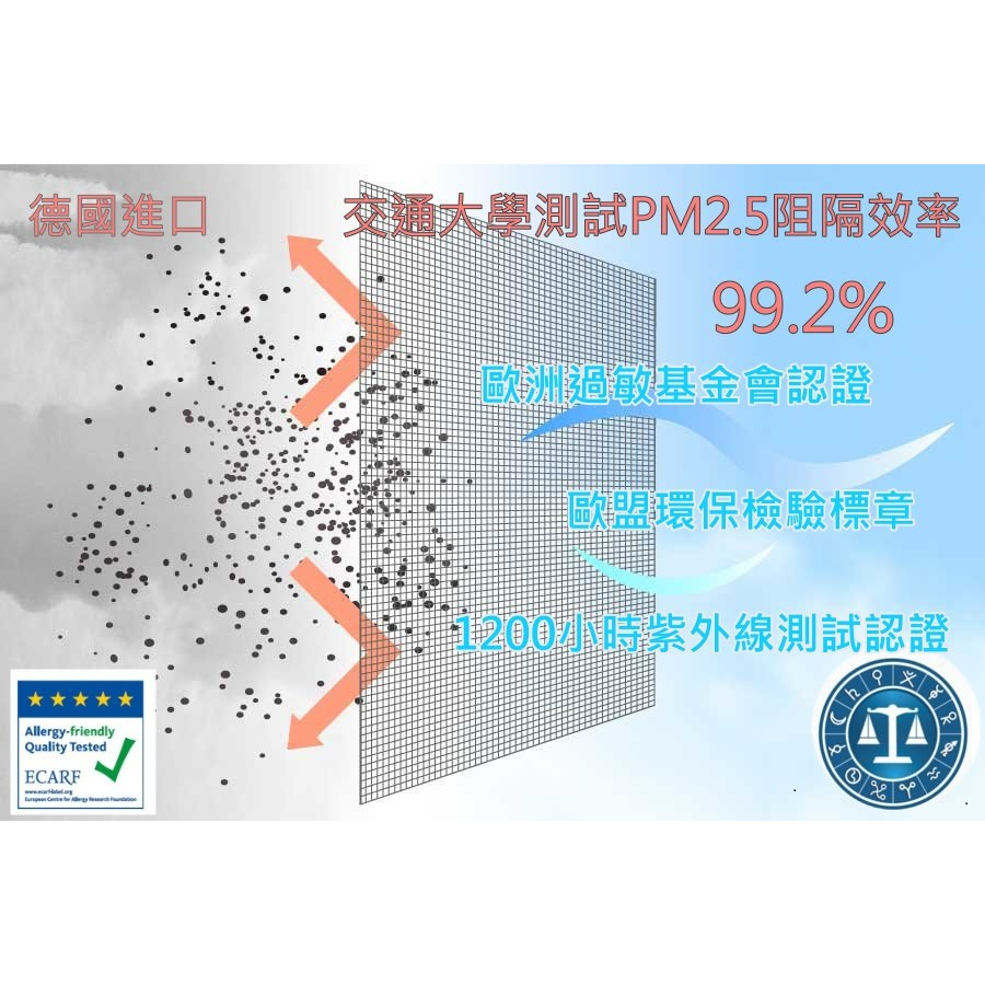 100公分寬&amp;德國製造 GreenWeb防霾紗網 多項認證 防PM2.5紗網 防塵紗窗 防過敏紗網--高雄可到府