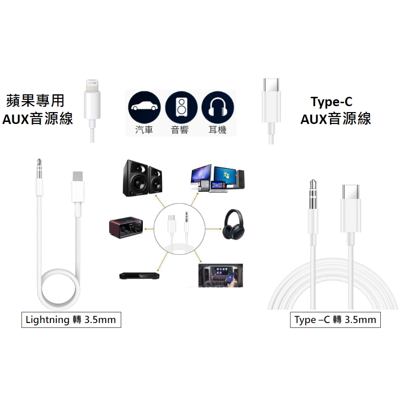 Apple蘋果lightning、type-c 1米AUX音源線影音線iPhone 3.5mm轉接線