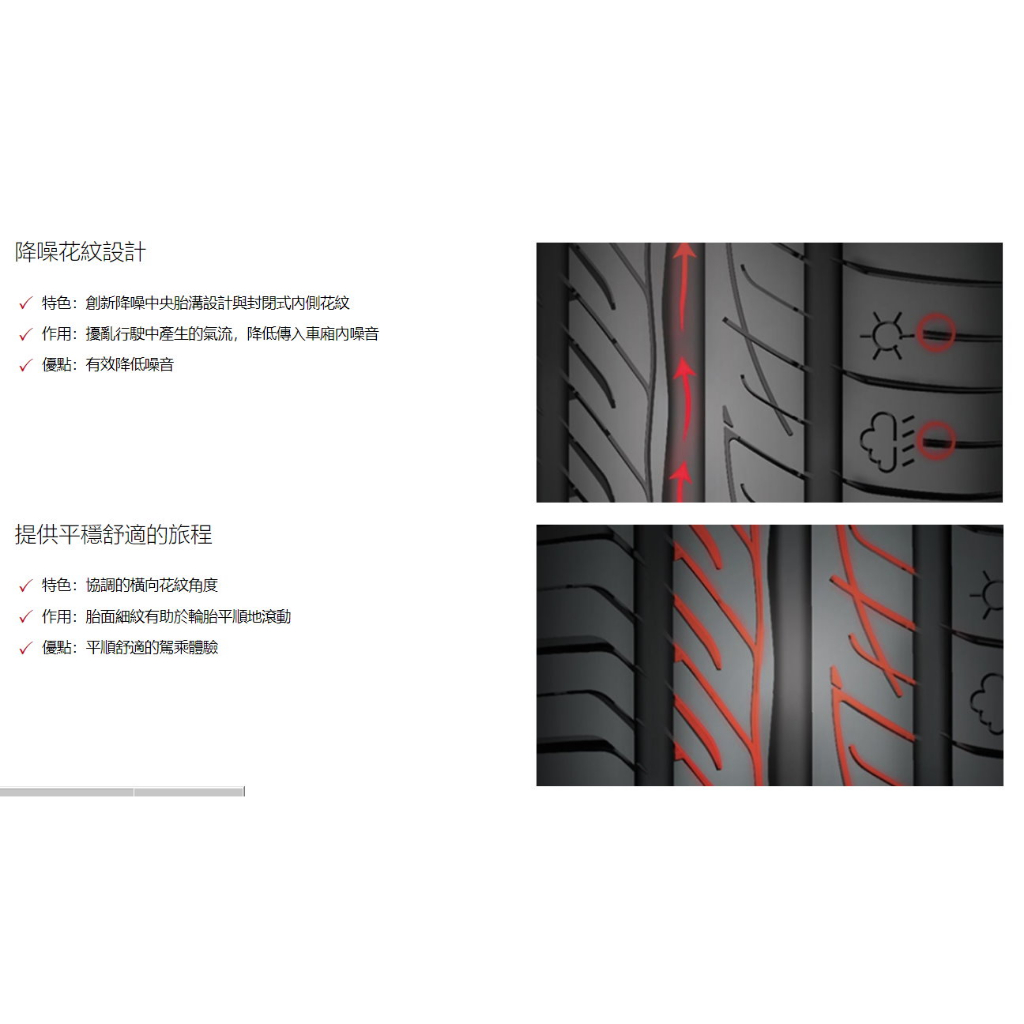 小李輪胎 GENERAL TIRE 將軍輪胎 ALT GC5 185-60-15 全尺寸特價歡迎詢問詢價 馬牌輪胎副廠