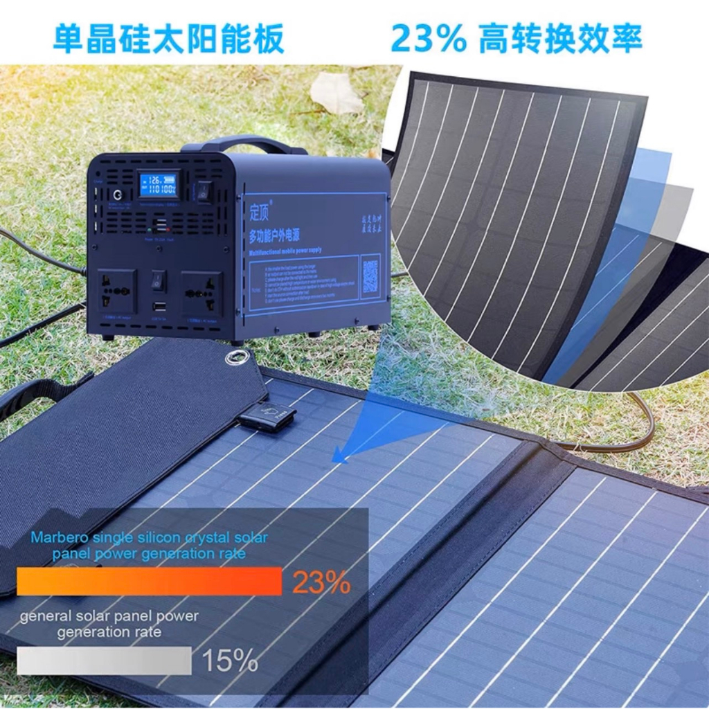 100W18V太陽能板折叠包單晶硅光伏發電板12v蓄電池户外電源充電板