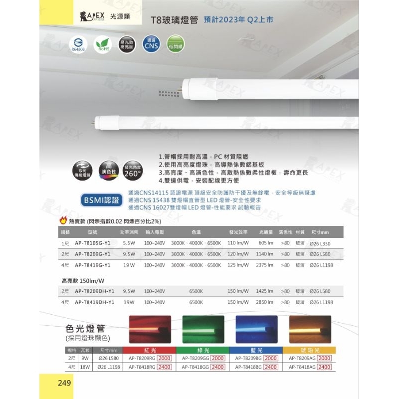 色光T8燈管,色光T5支架,E27色光尖泡,E27小圓球色泡,E27全光譜植物燈泡