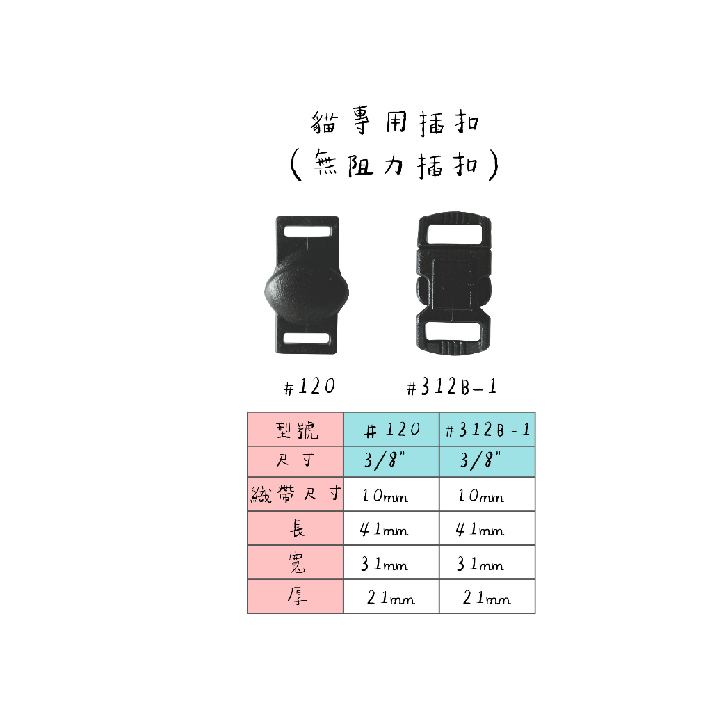 #120＃312B 貓項圈專用插扣 無阻力 寵物塑膠扣具 手作材料 台灣出貨不是Duraflex 賣場訂單滿80元出貨