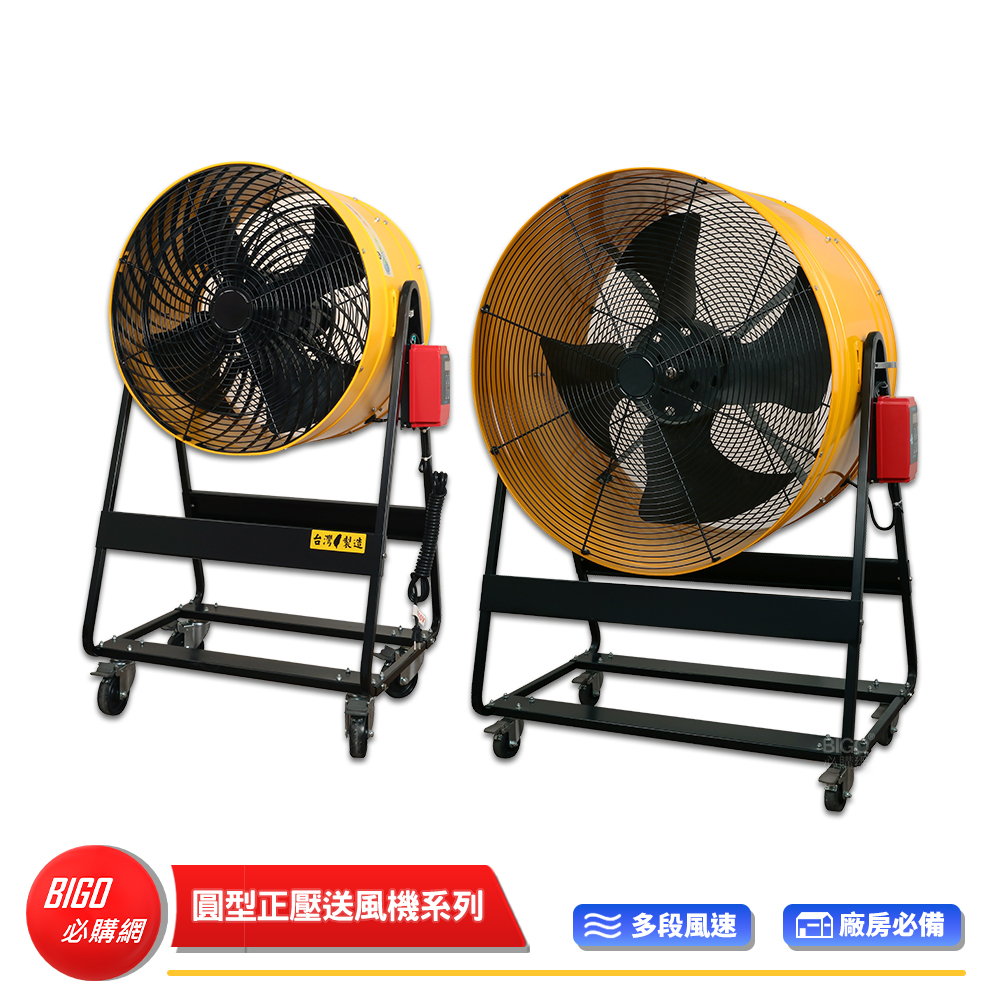 【中華升麗】圓型正壓送風機 電風扇 工業用電風扇 大型風扇 電扇 送風機 送風扇 工業電扇 正壓風扇 工廠 倉庫 修車廠