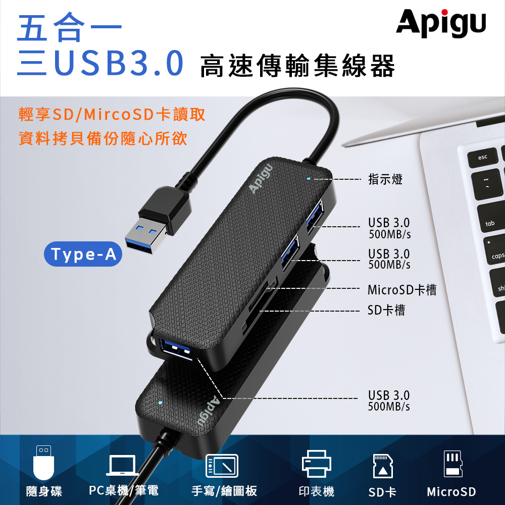 【台灣現貨】USB 3.0 HUB TF SD擴充槽  集線器 插座分線器 擴充埠 分線器 (聊聊可議)