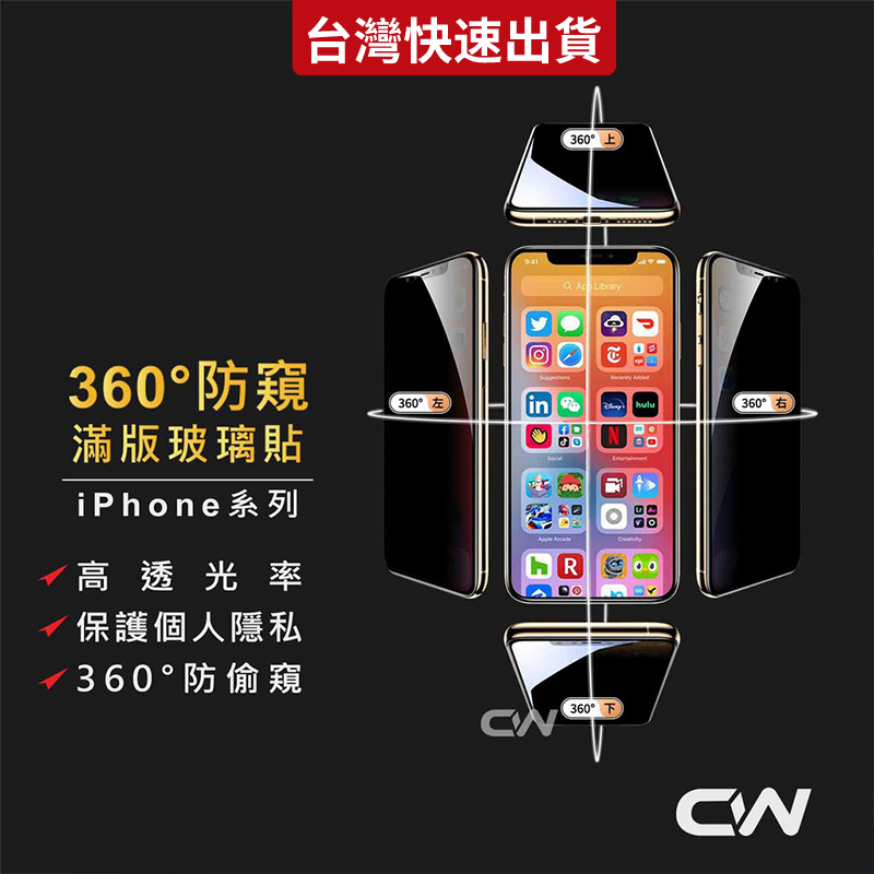 360度防窺滿版玻璃貼 保護貼適用iPhone 17 16 17e 15 14 13 12 11 Pro Max i17