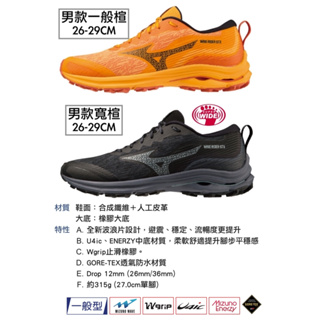 免運 MIZUNO WAVE RIDER GTX 男款 越野 慢跑鞋 J1GC227902 J1GC228001 防水