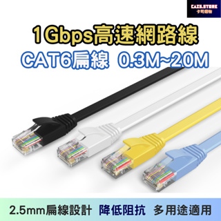 高速網路線材 CAT6扁線 30公分~10米 乙太高速網路線 乙太網路線RJ45 POLYWELL 福祿克認證電腦線材