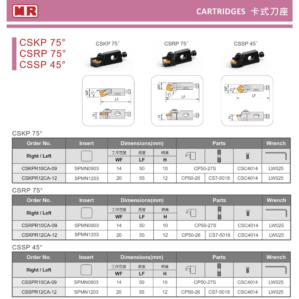 MR 卡式刀座 CSKP 75°/CSRP 75°/CSSP 45° 價格請來電或留言洽詢