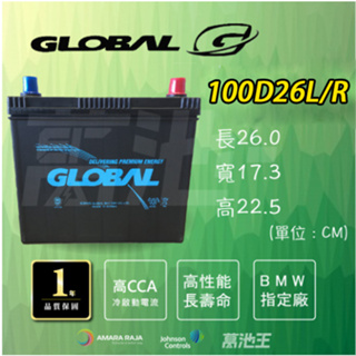 【GLOBAL SMF NX110】火速出貨 GLOBAL 汽車電池 NX110 (90D26)