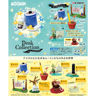 「現貨」日版 RE-MENT盒玩 嚕嚕米桌上小物 7號 寶箱 魯魯米 moomin