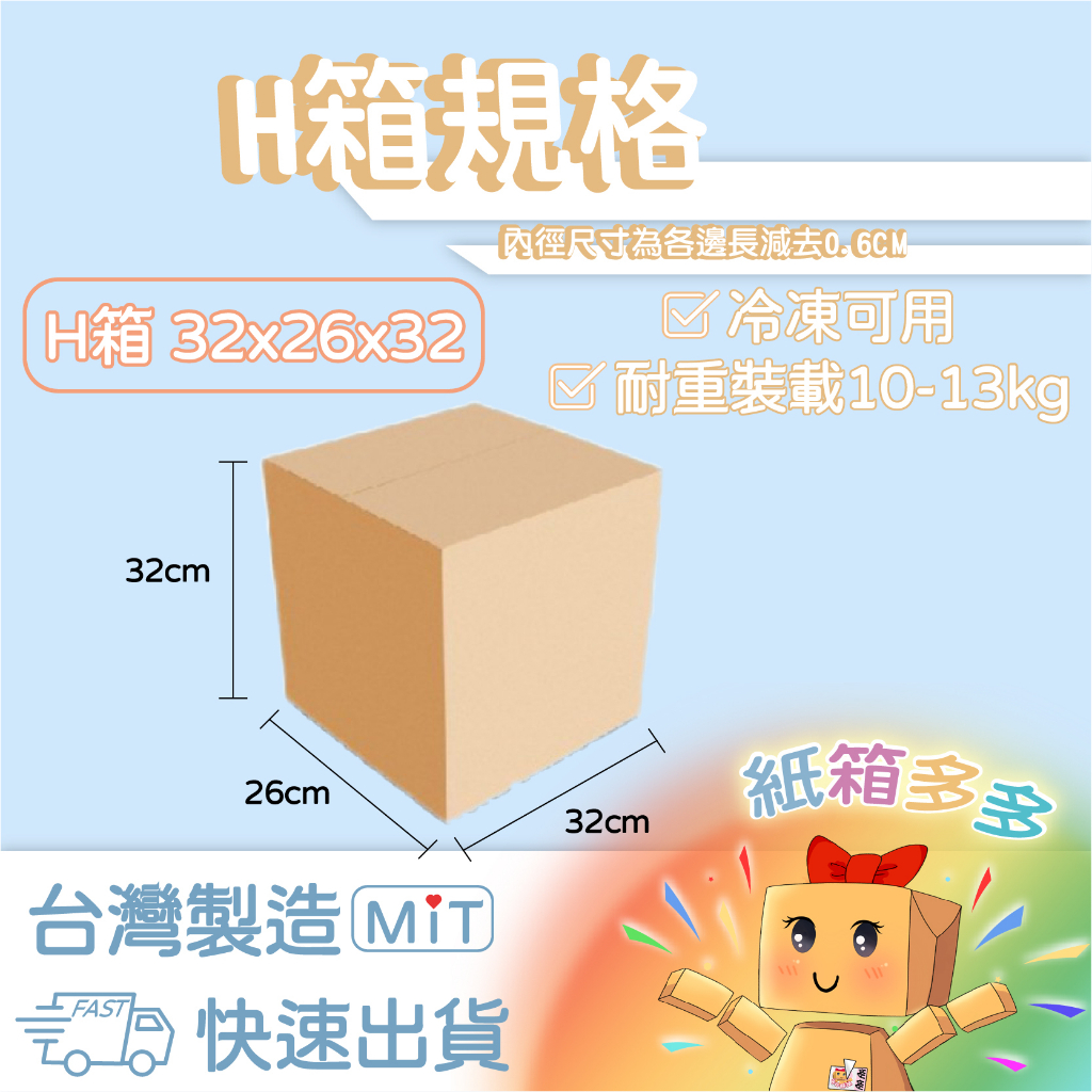 低溫冷凍 超硬 防潑水32*26*32cm 牛皮紙箱 耐重承載10-13kg  黑貓宅配  台灣製 現貨 三層B浪