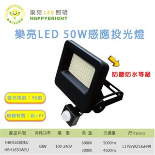 台灣品牌 樂亮 LED 50W 黑燕感應投光燈 停車場 走道 全電壓 保固一年