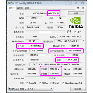 免 6pin ↗ 1350 MHz MSI N750 Ti Gaming 2GD5/OC GTX750Ti 750Ti