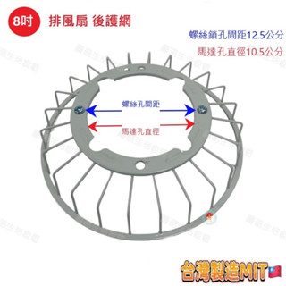 【零件賣場】8吋排風扇前後護網 永用 永信 海神 雙燕 市售排風扇後護網 零件賣場 排風扇前護網 10吋 12吋 14吋