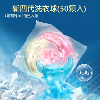 【易家】新四代洗衣球(50顆入) 洗衣膠球 洗衣球 洗衣液 濃縮洗衣精 多效衣物芳香劑 洗衣精洗衣凝膠球 洗衣凝球