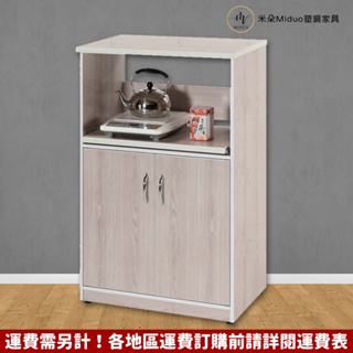 【米朵Miduo】2.2尺兩門一拉盤塑鋼電器櫃(含插座)【促銷款】