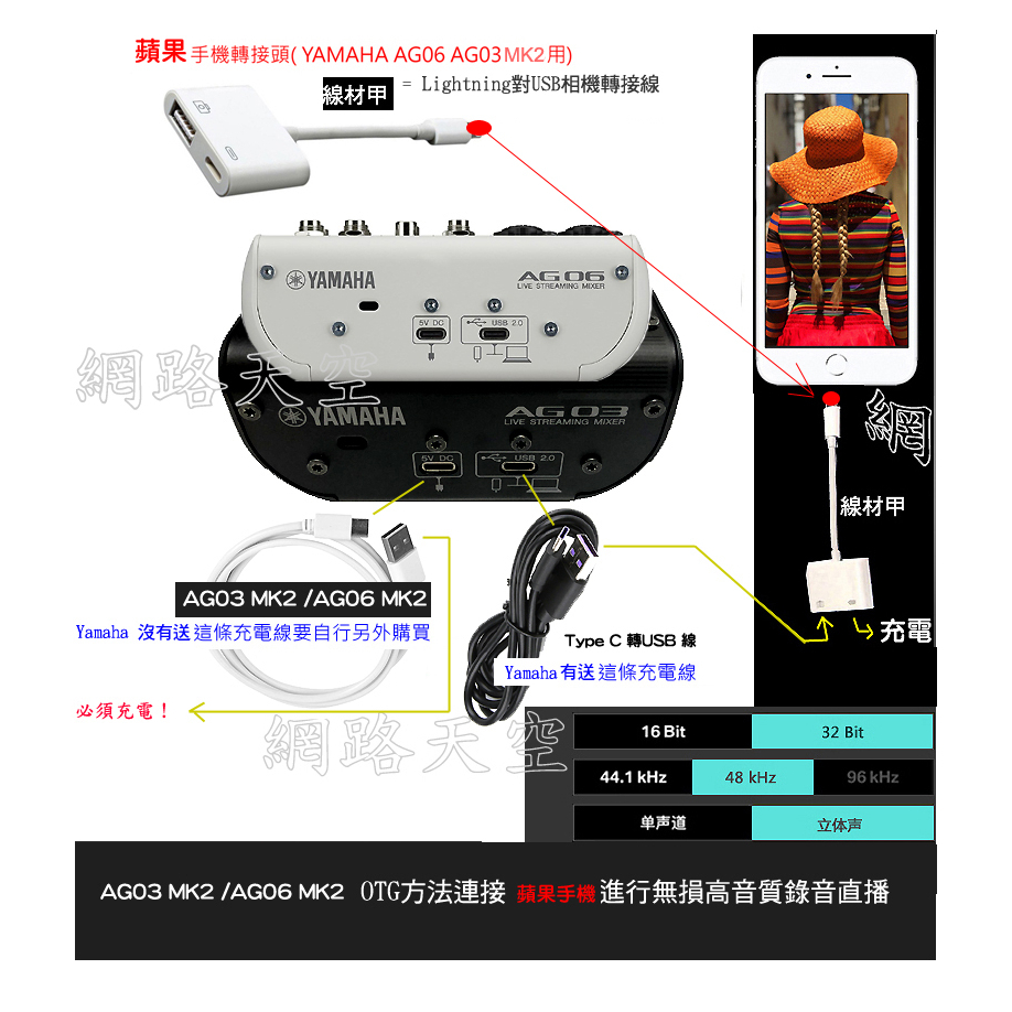 YAMAHA  AG06 mk2 /AG03 mk2混音器專用安卓/蘋果手機連接線  網路天空