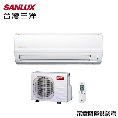 最高補助5000元SANLUX 台灣三洋2-3坪R32變頻冷暖一對一分離式冷氣SAE-V22HR3/SAC-V22HR3