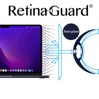 RetinaGuard 視網盾 2022 Macbook Air 13吋 M2 霧面抗眩防藍光保護膜