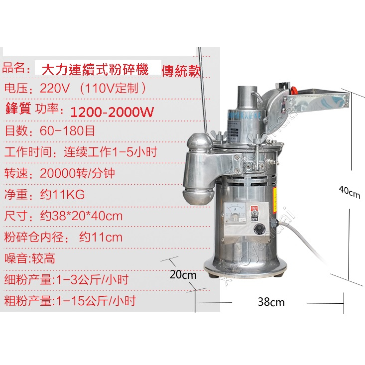 【台中實體店面】連續式粉碎機 磨粉機 110V 工業級 台灣專用 粉碎機 搖擺式 無刷馬達