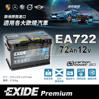【萬池王】EXIDE 美國埃克賽德-EA722 VW POLO GOLF TT T5 CHRYSLER 汽車電池