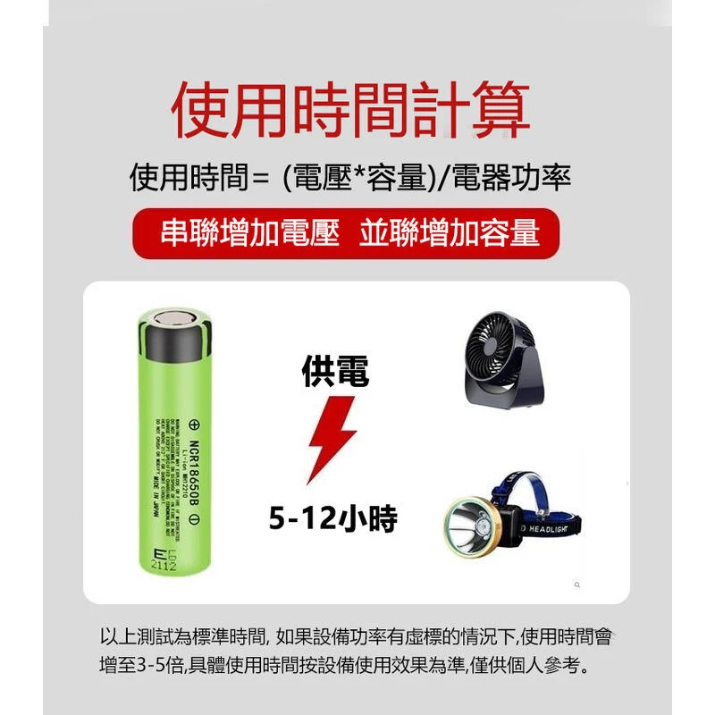 原裝進口 Panasonic 國際牌 NCR18650B鋰 電池 3400mAh 電池 手電筒電池 家用電池