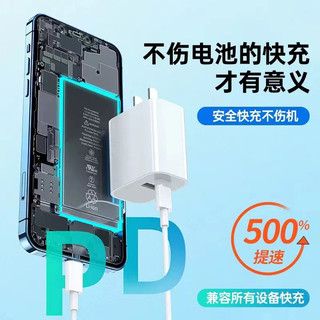 PD快充頭 ● TypeC充電頭 氮化鎵GaN 20W雙孔 20W 適用iPhone蘋果 PD20 30w ● JSSP