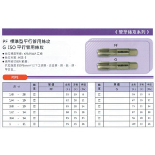 YAMAWA PF 標準型平行管用絲攻/G ISO 平行管用絲攻 價格請來電或留言洽詢