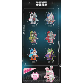 預購 TWINKLE 未來 半解剖 系列 盲盒 盒玩 玩具 解剖
