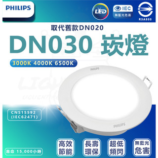 🙌🏻快速出貨 現貨附發票✅ PHILIPS飛利浦 LED崁燈 6W 14W 9cm 15cm DN020 DN030B