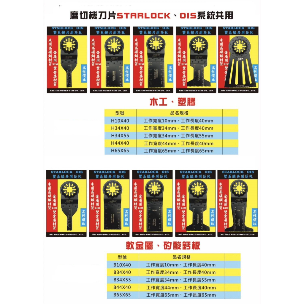 專利卡扣 OSI STARLOCK 皆可用 磨切片 魔切片 磨切機專用