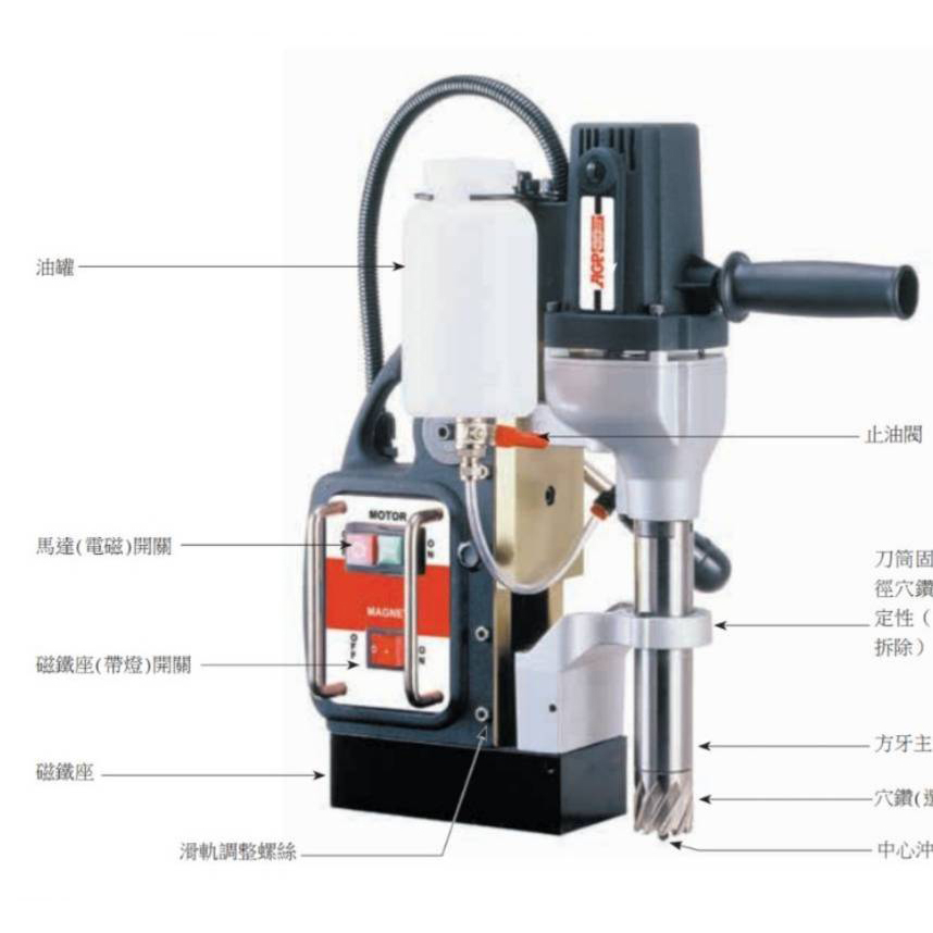 AGP 新型 LY25 35mm 磁性鑽床 空心穴鑽 磁性穴鑽 110V 台灣製造 磁性鑽孔機