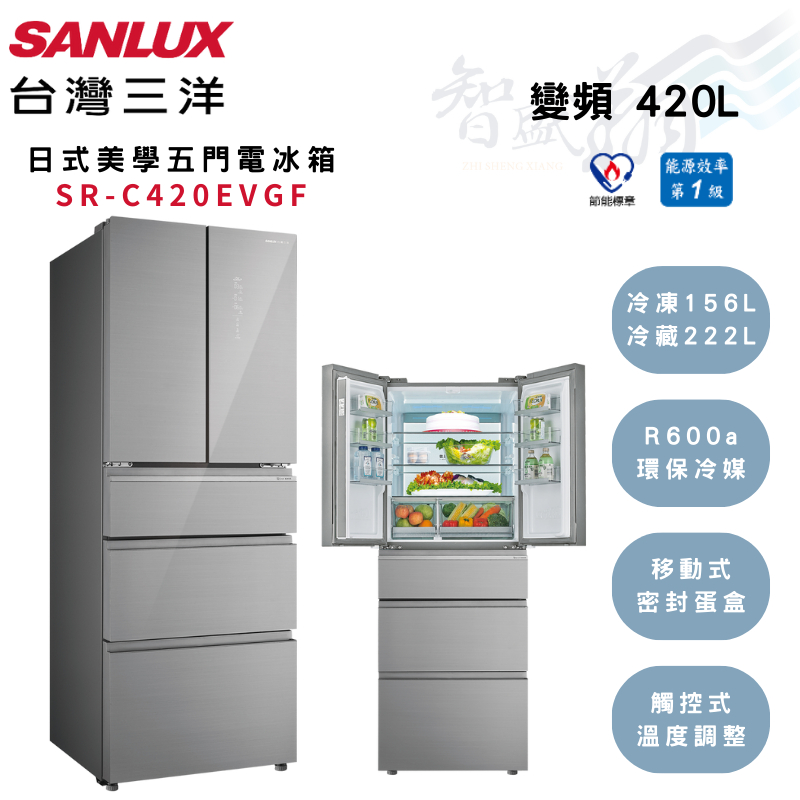 SANLUX三洋 420公升 變頻 一級 雙冷凍 五門 電冰箱 SR-C420EVGF 智盛翔冷氣家電