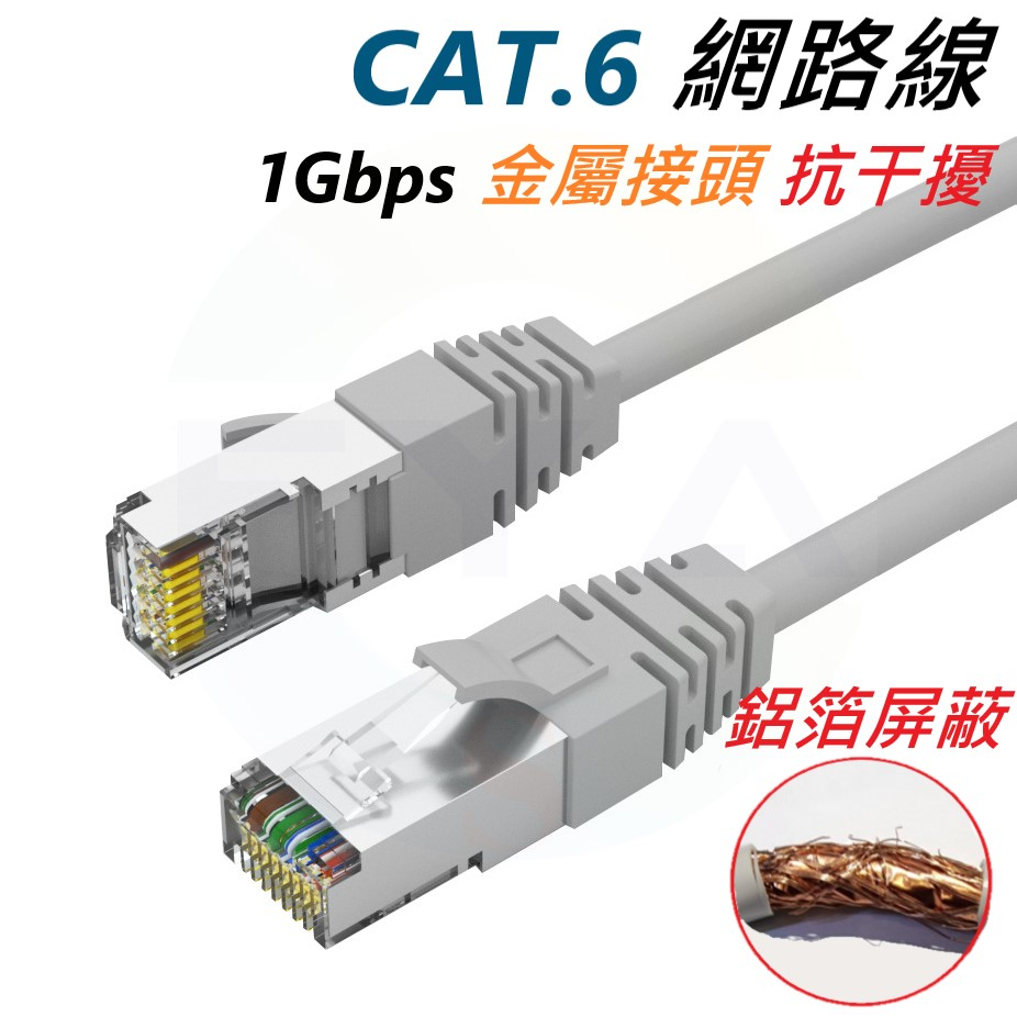 🔥高雄24H出貨🔥 CAT.6 網路線 1Gbps 金屬接頭 遮蔽 非遮蔽 寬帶線 CAT6 RJ45 A430